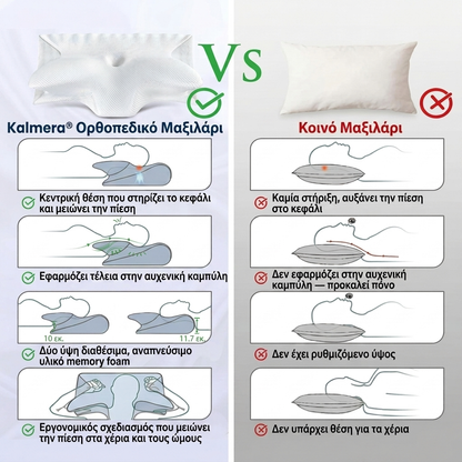 Kalmera™ Μαξιλάρι Αυχένα από Αφρό Μνήμης